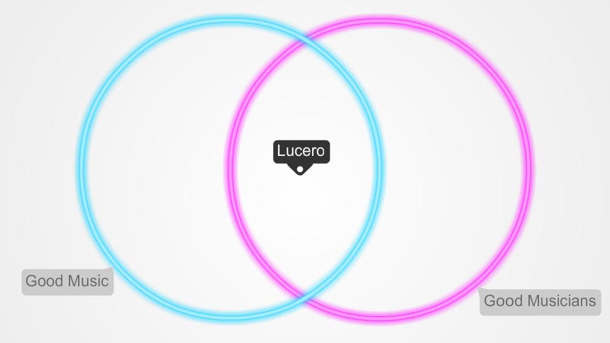 Screen Shot 2014-03-26 at 3.49.42 PM